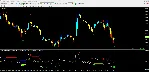 Forex Gain Absolute Alerts - irongamers.ru