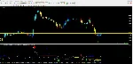 Forex Gain Absolute Alerts - irongamers.ru