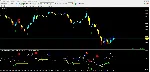 Forex Gain Absolute Alerts - irongamers.ru