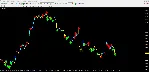 Forex Idealistic - irongamers.ru
