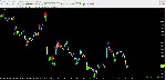 Forex Idealistic - irongamers.ru