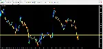 Forex Idealistic - irongamers.ru
