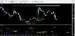 Forex Institute