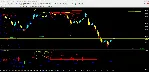 Forex Institute