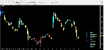Forex Power Meter - irongamers.ru