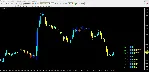Forex Power Meter - irongamers.ru