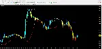 Forex Profit Boost
