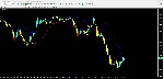 Forex Profit Boost