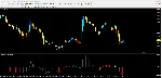 Forex Quality - irongamers.ru