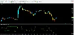 Forex RSI CCI - irongamers.ru