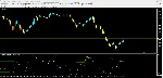 Forex RSI CCI - irongamers.ru