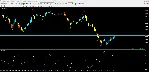 Forex RSI Signal - irongamers.ru
