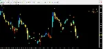 Forex Space