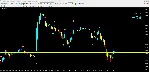 Forex Space
