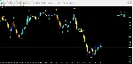 Forex Space