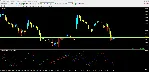 Forex Trade - irongamers.ru