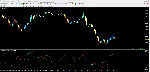 Forex Trade - irongamers.ru
