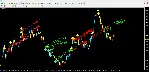 Forex ZUBR - irongamers.ru