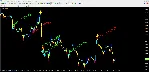 Forex ZUBR - irongamers.ru