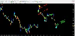 Forex ZUBR - irongamers.ru
