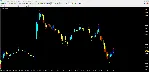 Fractals Trend - irongamers.ru