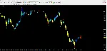 Fractals Trend - irongamers.ru