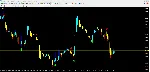 Gann Signal - irongamers.ru