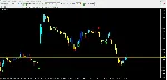 Gann Signal - irongamers.ru
