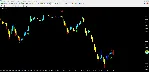Gann Signal - irongamers.ru