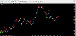 Gold Lot - irongamers.ru