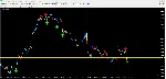 Gold Lot - irongamers.ru