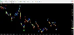 Gold Lot - irongamers.ru