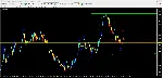 Good Trade 3 - irongamers.ru