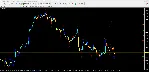 Good Trade 3 - irongamers.ru