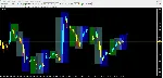 Market Hours