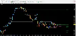 Market Profile Virginp - irongamers.ru