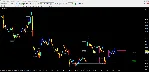 Market Profile Virginp - irongamers.ru