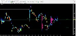 Market Profile Virginp - irongamers.ru