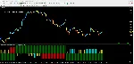 Modern Successful Trading - irongamers.ru