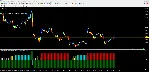 Modern Successful Trading - irongamers.ru