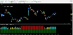 Modern Successful Trading - irongamers.ru