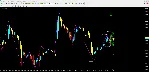 Parabolic ZZ