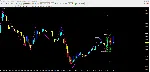 Parabolic ZZ