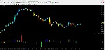 Price Max Min - irongamers.ru