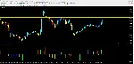 Price Max Min - irongamers.ru