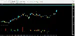 Price Max Min - irongamers.ru