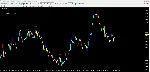 Profit 99% - irongamers.ru