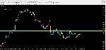 Profit 99% - irongamers.ru