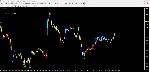 Profit 99% - irongamers.ru