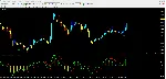 QQE Super Alert - irongamers.ru